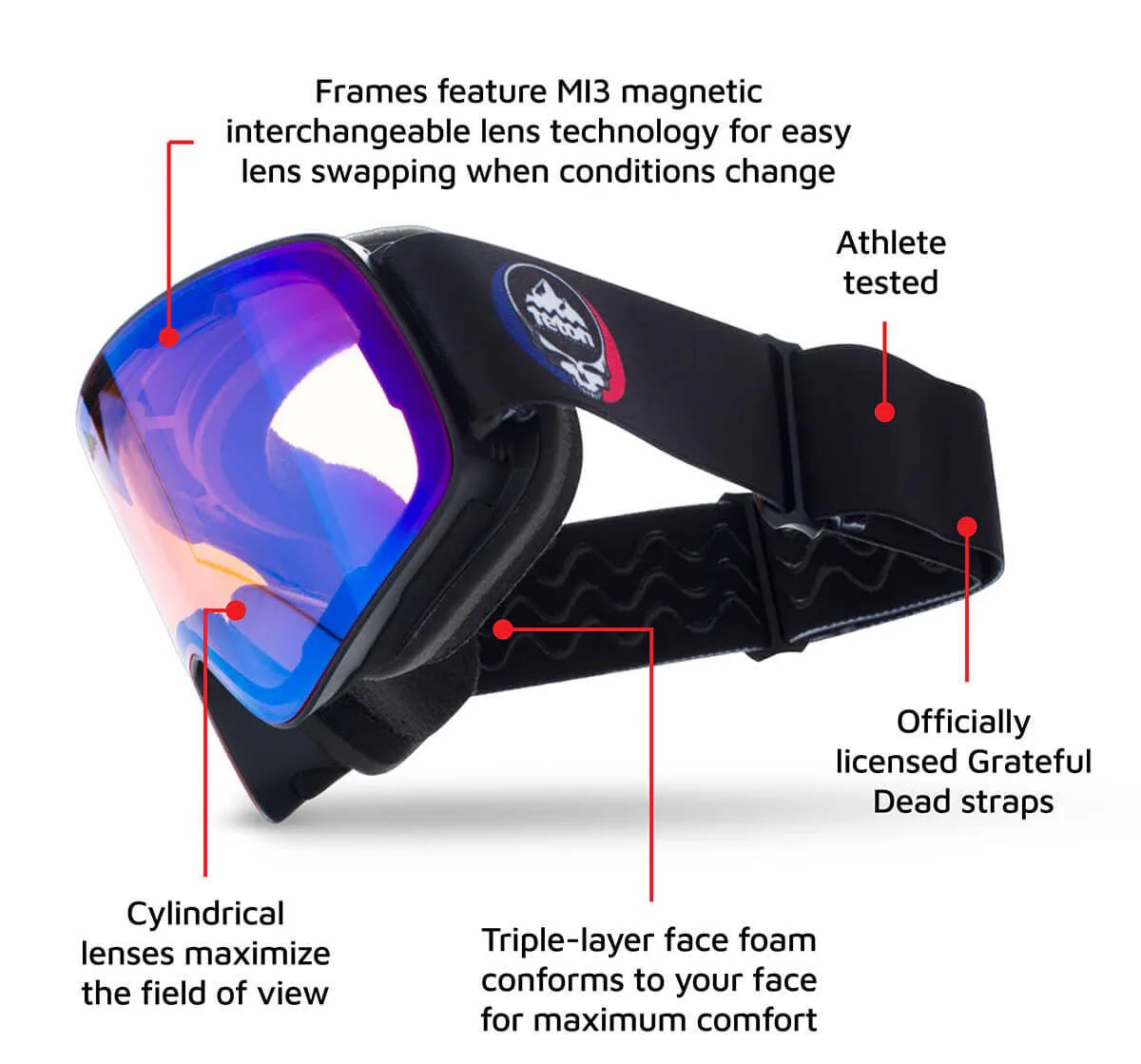 Uprising Goggles - Grateful Dead x TGR "Bluebird Daydream" 3 Uprising Goggles - Grateful Dead x TGR "Bluebird Daydream"